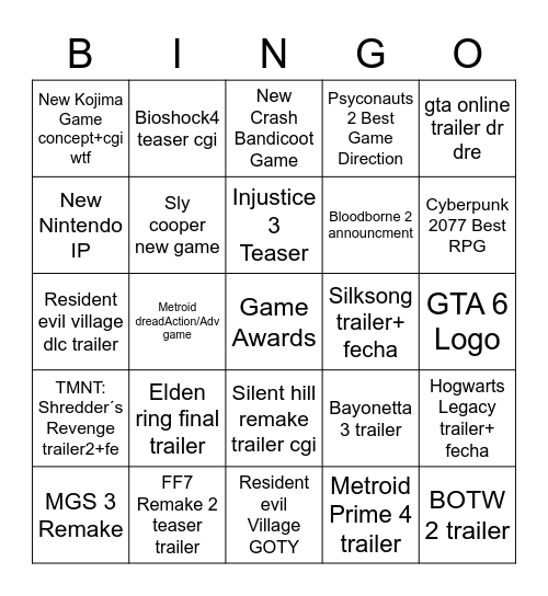 The Game Awards 2021 Bingo Card