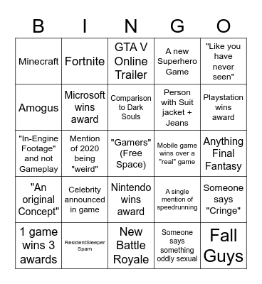 Game Awards Bingo Card