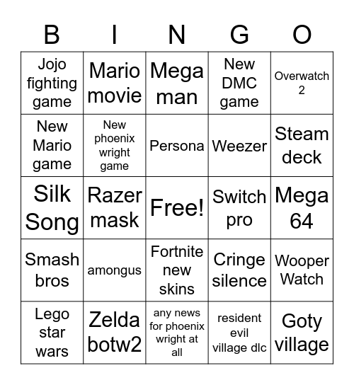 Game awards bingo Card