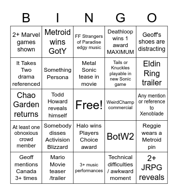 Geoff Keighley's meme parade Bingo Card