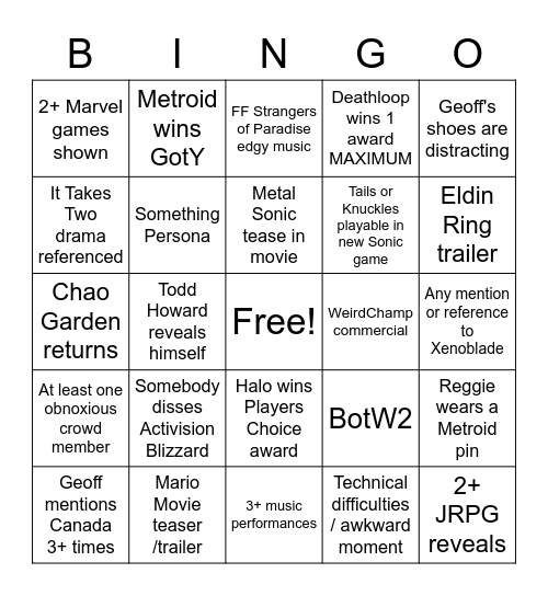 Geoff Keighley's meme parade Bingo Card