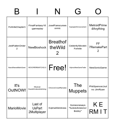 Game Awards 2021 Bingo Card