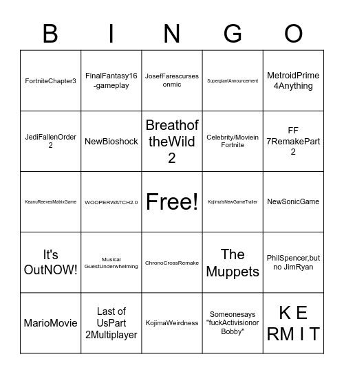 Game Awards 2021 Bingo Card