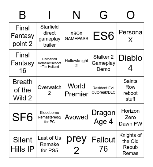 Game Awards Boogaloo Bingo Electric Bored Bingo Card