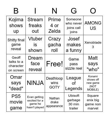 Game AWARDS Bingo Card