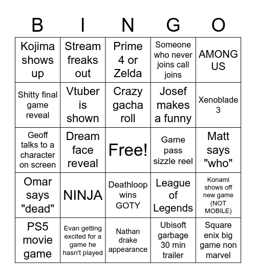 Game AWARDS Bingo Card