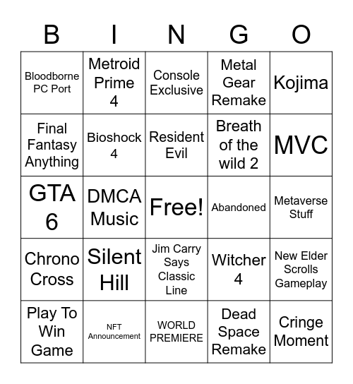 Game Awards 2021 Bingo Card