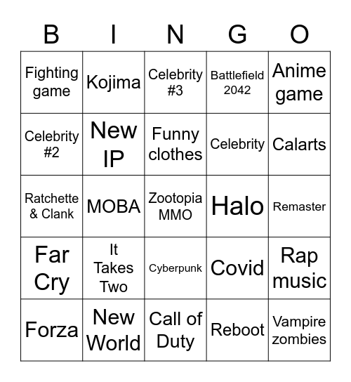 Cyberpunk GOTY Bingo Card