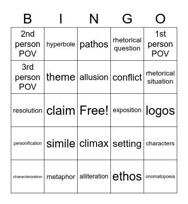 English 1 Midterm Review Bingo Card