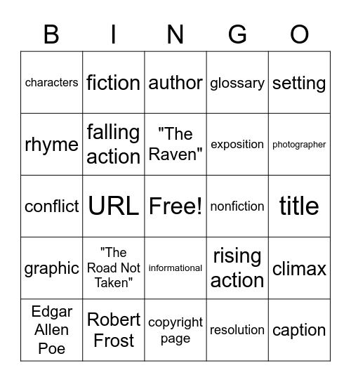 English 4 Midterm Bingo Card