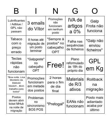 Bingo dos postos Bingo Card