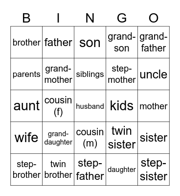 Family members Bingo Card