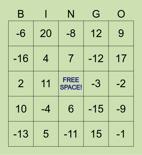 One-Step Equations (Add/Subtract) Bingo Card