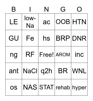 Medical Abbreviation BIngo Card