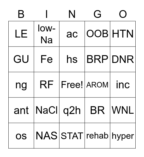 Medical Abbreviation BIngo Card