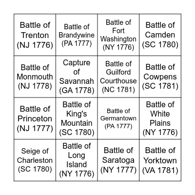 Battles of the American Revolution Research Choice Board Bingo Card