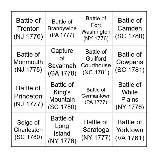 Battles of the American Revolution Research Choice Board Bingo Card