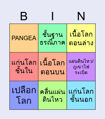 The Earth Bingo Card