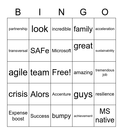 Townhall Bingo Card
