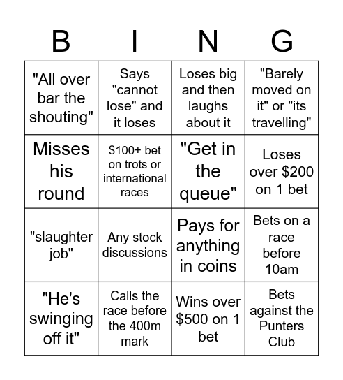 Purto Bingo Card