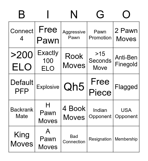 100 ELO Blitz Chess Bingo Card