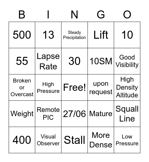 MIDTERM Bingo Card