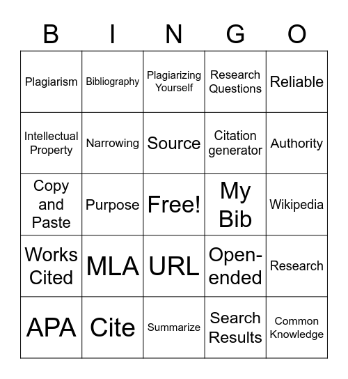 Research Bingo Card