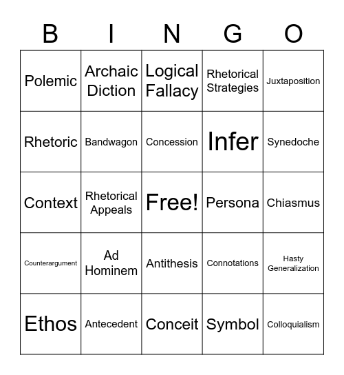 AP Language And Composition Vocabulary Bingo Card