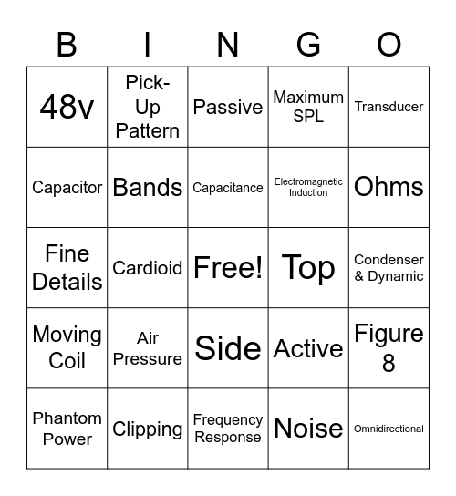 Microphone Basics & Theory Bingo Card