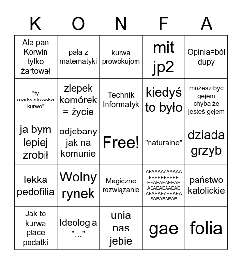 Konfiarskie bingo Card