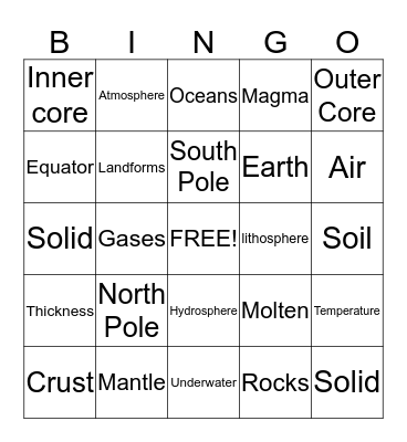 STRUCTURE OF THE EARTH Bingo Card