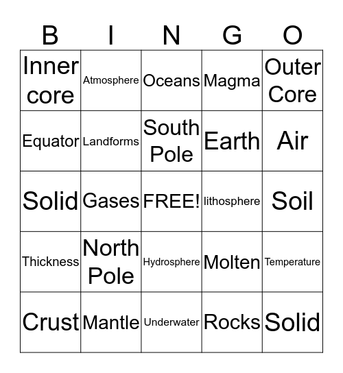 STRUCTURE OF THE EARTH Bingo Card