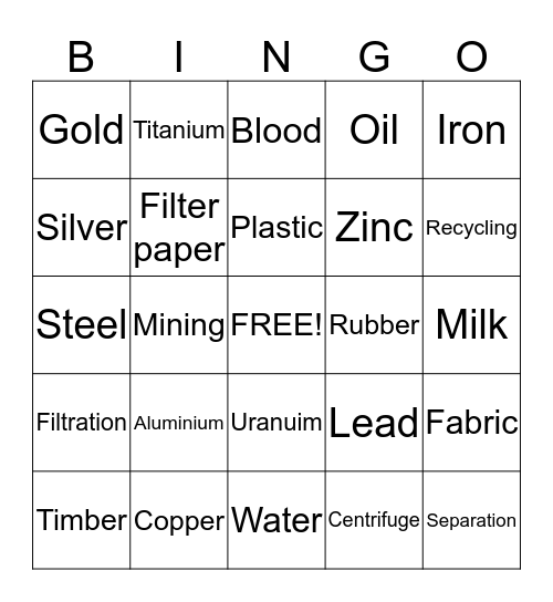 Metals, Non Metals, Filtration and Separation Bingo Card