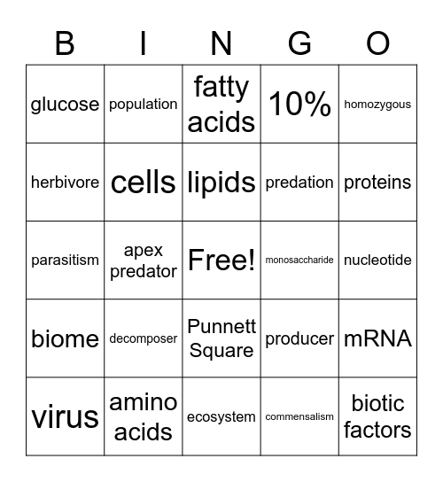 Biology Bingo Card