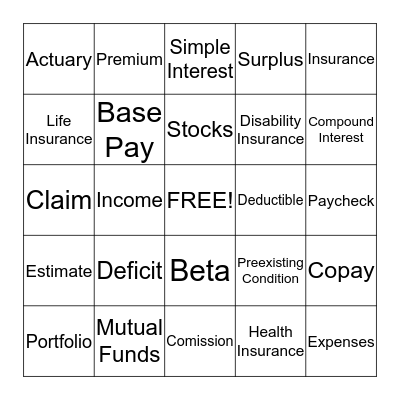 Econ and Finance Bingo Card
