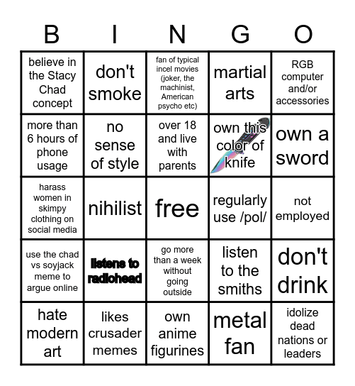 incel bingo Card