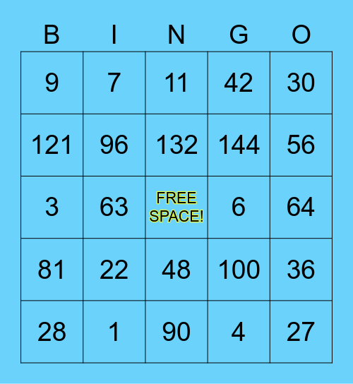 One-Step Equations (Multiply/Divide) Bingo Card