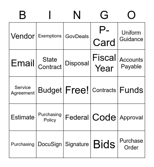 Purchasing / Finance Training 2021 Bingo Card