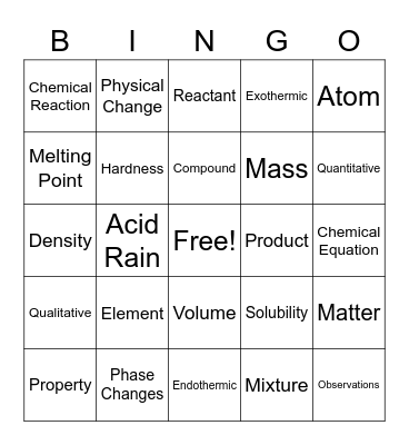 Can I make New Stuff From Old Stuff? Bingo Card