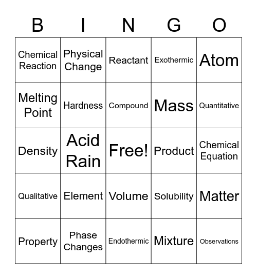 Can I make New Stuff From Old Stuff? Bingo Card