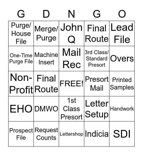 Direct Mail and Print Production Process Bingo Card