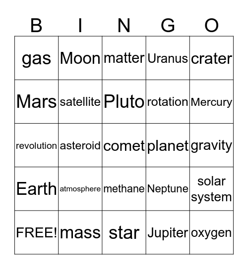 Solar System II Bingo Card