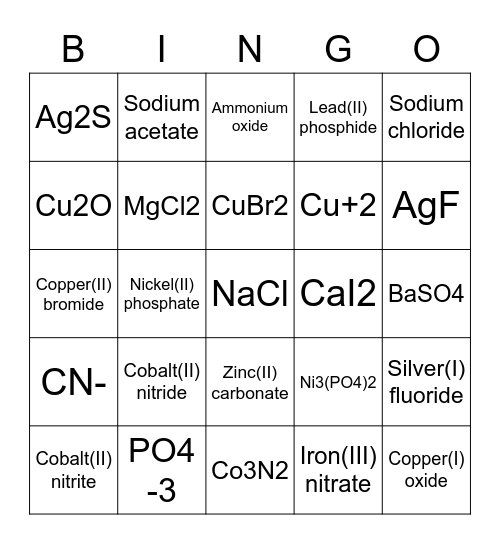 Chemical Names and Formulas Bingo Card