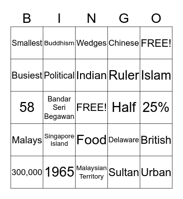 Singapore&Brunei Bingo Card