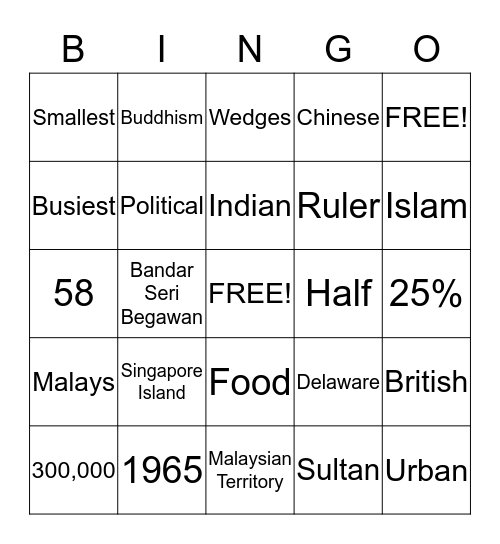 Singapore&Brunei Bingo Card