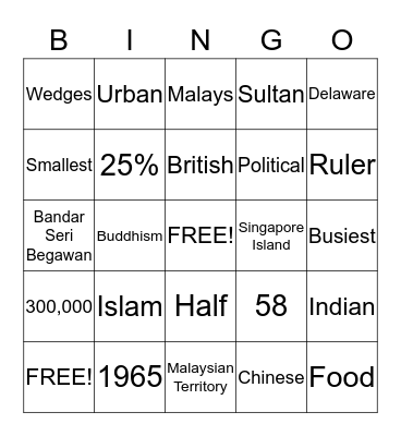 Singapore&Brunei Bingo Card