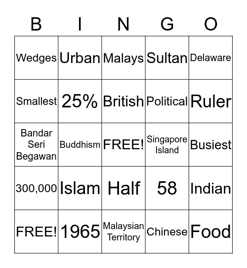 Singapore&Brunei Bingo Card