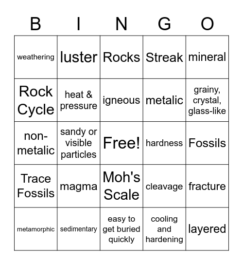 Rock & Mineral Vocab Review 2 Bingo Card