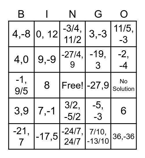 Solving Absolute Value Equations Bingo Card