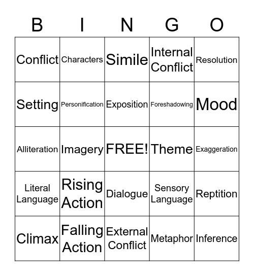 Final Exam Review Bingo Card